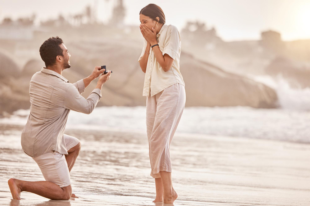 Best Places to Propose in Goa – Updated List 2026